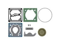 JAVÍTÓKÉSZLET
