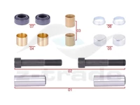 VEZETŐELEM ÉS TÖMÍTÉSKÉSZLET DUCO RADIÁL